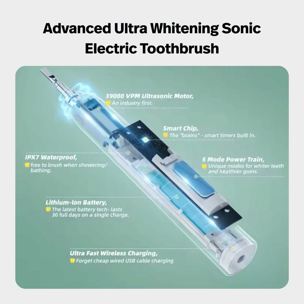 Wall-Mounted Sonic Electric Toothbrush - 22_d3fe33ac-2628-4285-85ab-92907a40438c