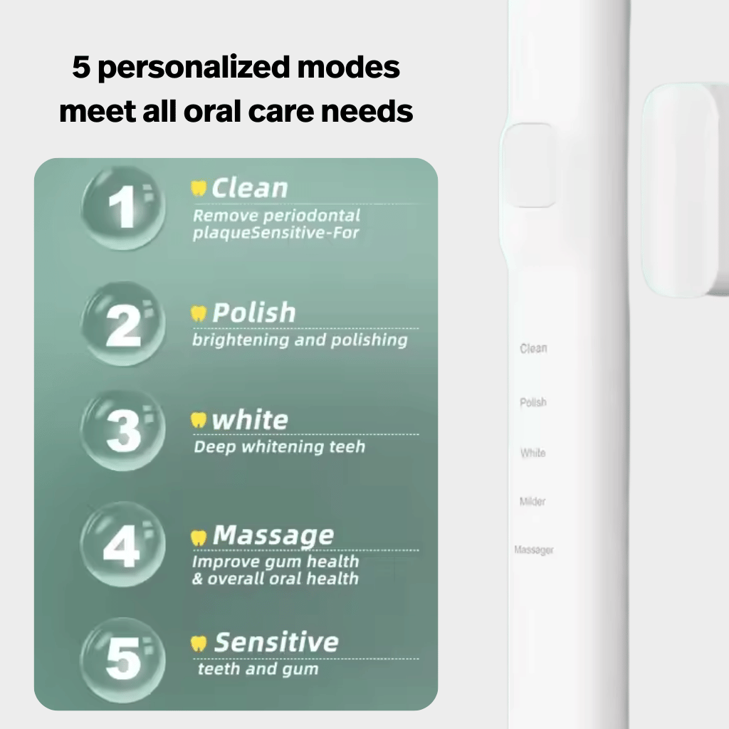 Wall-Mounted Sonic Electric Toothbrush - 23_16498263-1fd2-41cd-bc68-657da5cbd4b6